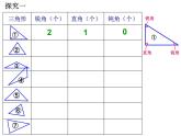 二年级下册数学课件-6.4  三角形的分类（1） ▏沪教版   16张