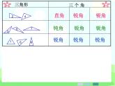 二年级下册数学课件-6.4  三角形的分类（1） ▏沪教版  (2)