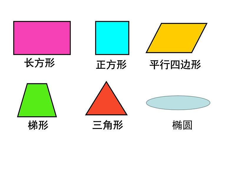 苏教版五下数学 6.1圆的认识 课件02