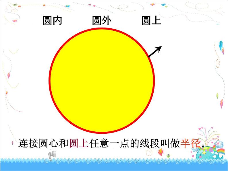 苏教版五下数学 6.1圆的认识 课件07