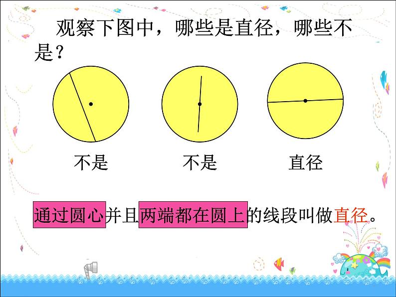 苏教版五下数学 6.1圆的认识 课件08