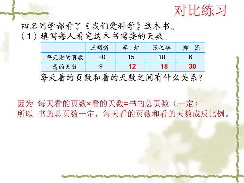 苏教版六下数学 6.4正比例和反比例练习 课件第4页