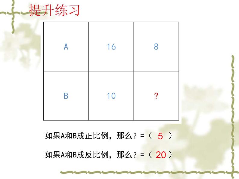 苏教版六下数学 6.4正比例和反比例练习 课件第6页