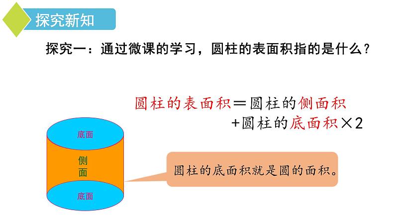 六年级数学下册课件-3.1.2 圆柱的表面积10-人教版第4页