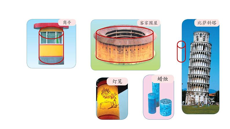 六年级数学下册课件-3.1.1 圆柱的认识28-人教版第5页