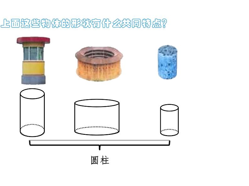 六年级数学下册课件-3.1.1  圆柱的认识（19）-人教版（共25张PPT）05