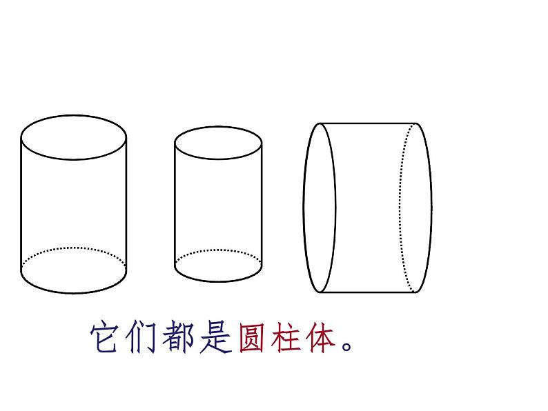 六年级数学下册课件-3.1.1  圆柱的认识（19）-人教版（共25张PPT）07