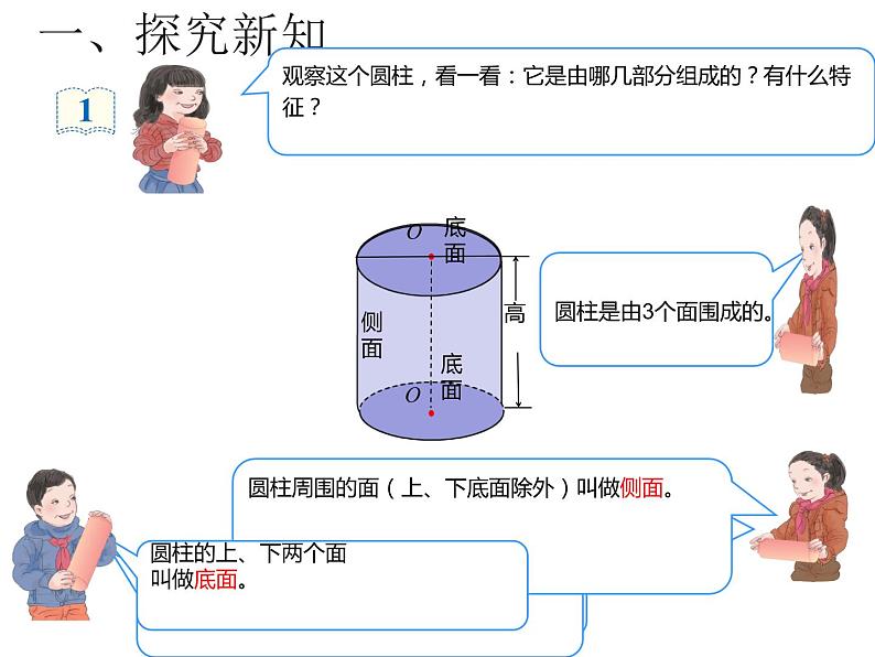 六年级数学下册课件-3.1.1  圆柱的认识（17）-人教版（共16张PPT）第4页