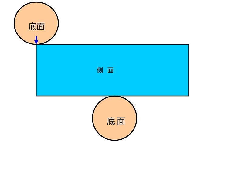 六年级数学下册课件-3.1.1  圆柱的认识（17）-人教版（共16张PPT）第8页