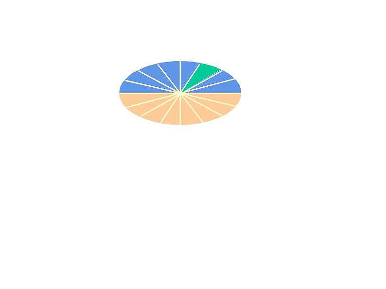 六年级数学下册课件-3.1.3 圆柱的体积  人教版（共22张PPT）05