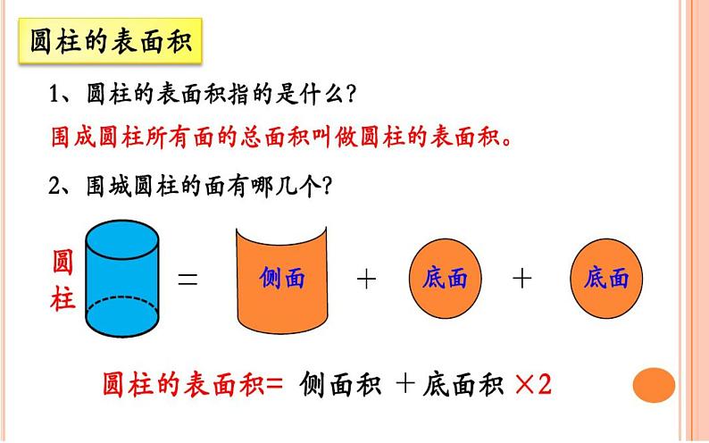 六年级数学下册课件-3.1.2  圆柱的表面积（13）-人教版（共13张PPT）04