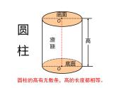 六年级数学下册课件-3.1.2  圆柱的表面积（35）-人教版（共19张PPT）