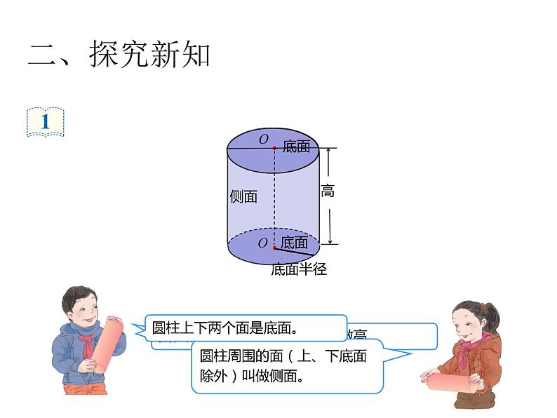 六年级数学下册课件-3.1.1  圆柱的认识（25）-人教版（共13张PPT）第4页