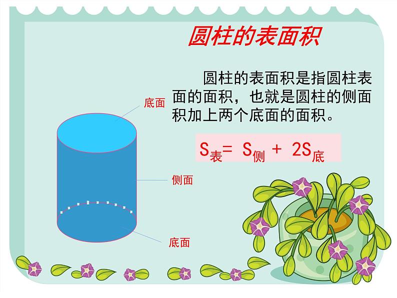 六年级数学下册课件-3.1.2  圆柱的表面积（15）-人教版（共12张PPT）第3页