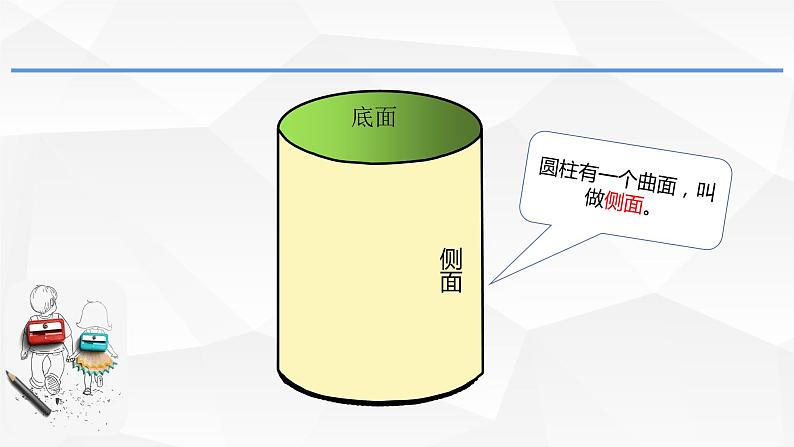 六年级数学下册课件-3.1.1 圆柱的认识15-人教版第7页