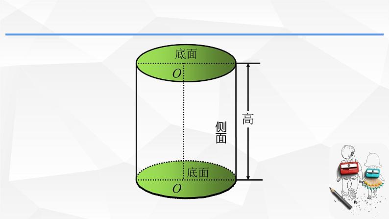 六年级数学下册课件-3.1.1 圆柱的认识15-人教版第8页