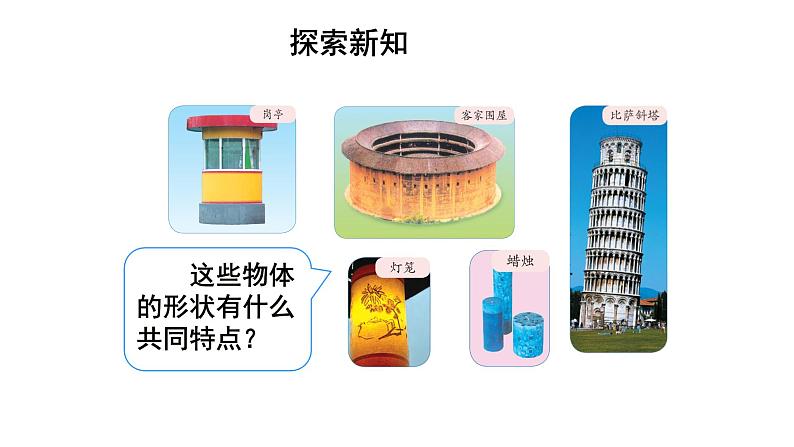 六年级数学下册课件-3.1.1  圆柱的认识（11）-人教版(共45张ppt)第3页