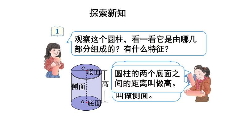 六年级数学下册课件-3.1.1  圆柱的认识（11）-人教版(共45张ppt)第6页