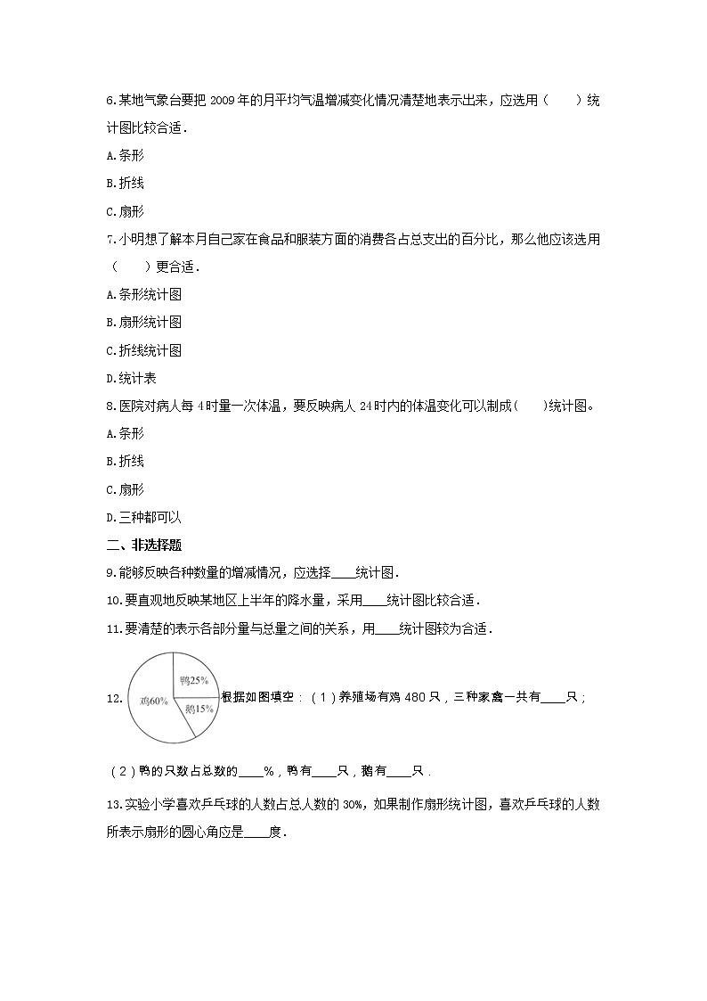 青岛版六年级数学下册《5.扇形统计图》-单元测试1无答案第2页