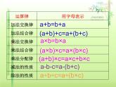 苏教版小学数学四下 6.10整理与练习 课件