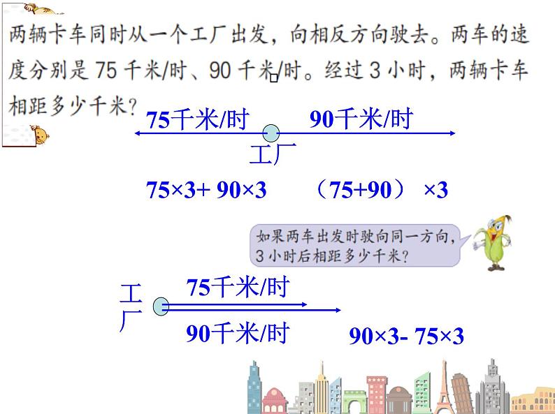 苏教版小学数学四下 6.9相遇问题练习 课件第3页