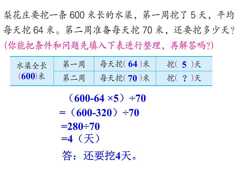 苏教版小学数学四下 6.9相遇问题练习 课件第5页