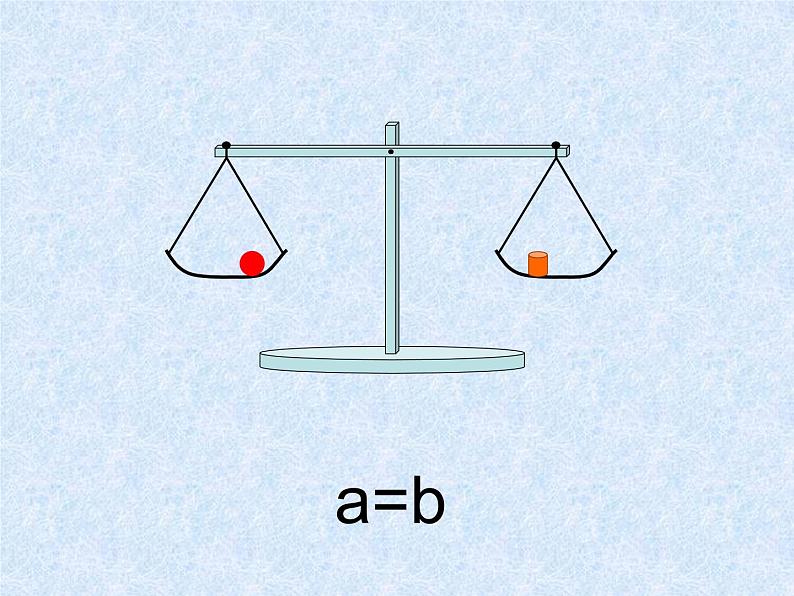 苏教版五下数学 1.2用等式性质（1）解方程 课件第7页