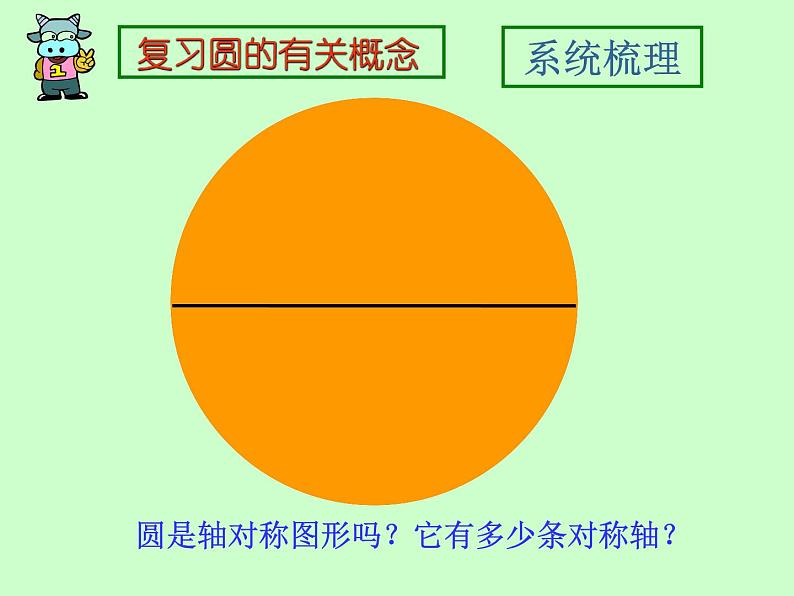 苏教版五下数学 6.10整理与练习 课件08