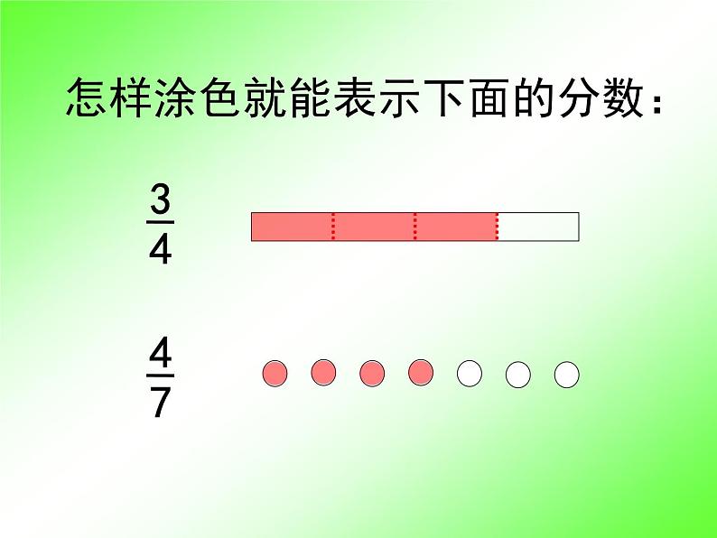 苏教版五下数学 4.3求一个数是另一个数的几分之几 课件第2页