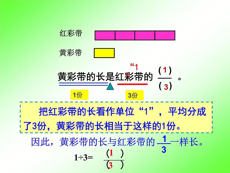 苏教版五下数学 4.3求一个数是另一个数的几分之几 课件第5页