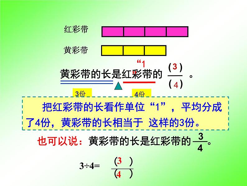 苏教版五下数学 4.3求一个数是另一个数的几分之几 课件第7页