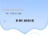 人教版数学六年级上册第1课时扇形统计图作业课件