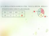 人教版数学六年级上册第1课时扇形统计图作业课件