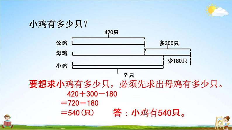 北京课改版二年级数学下册《6-3 解决问题(2)》课堂教学课件PPT06