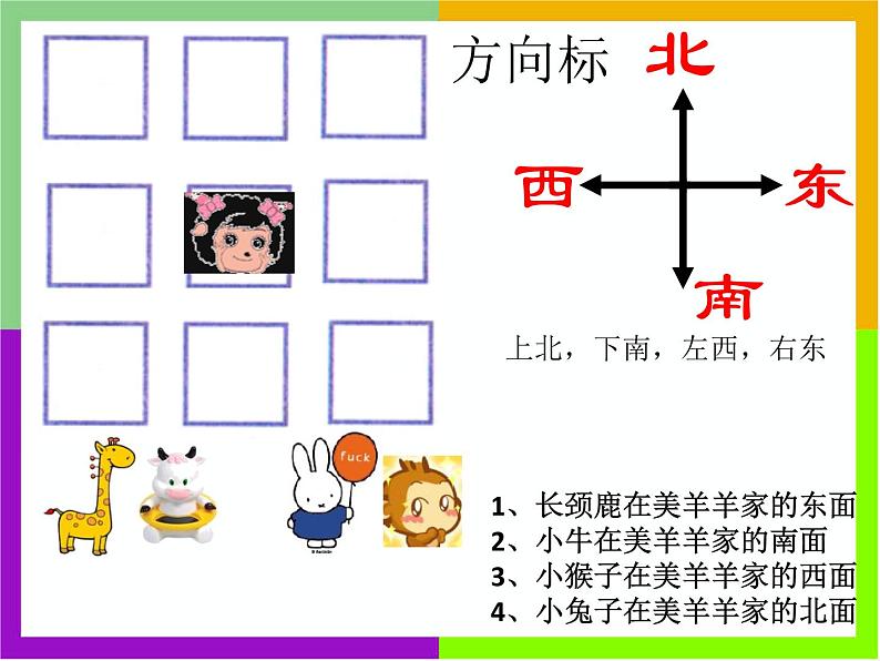 二年级下册数学课件-6.1   东南西北  ▏沪教版02