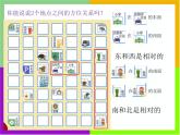 二年级下册数学课件-6.1   东南西北  ▏沪教版