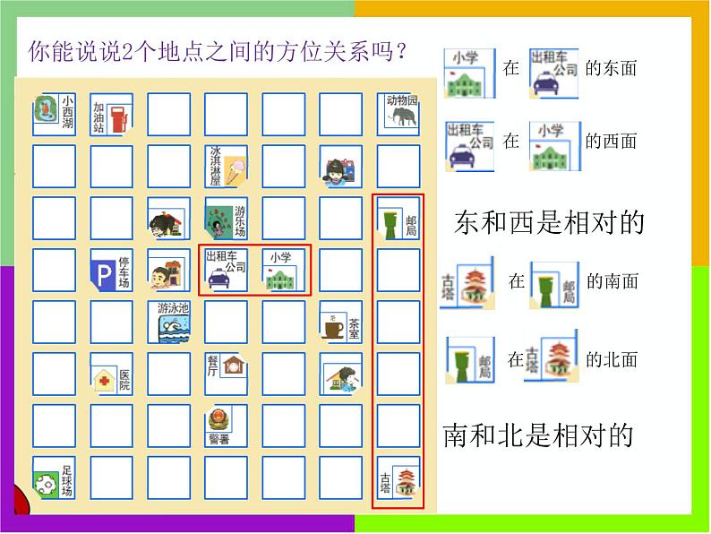 二年级下册数学课件-6.1   东南西北  ▏沪教版04