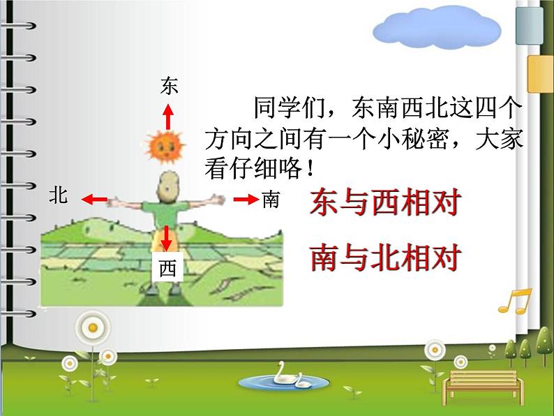 二年级下册数学课件-6.1   东南西北  ▏沪教版（共17张PPT）06