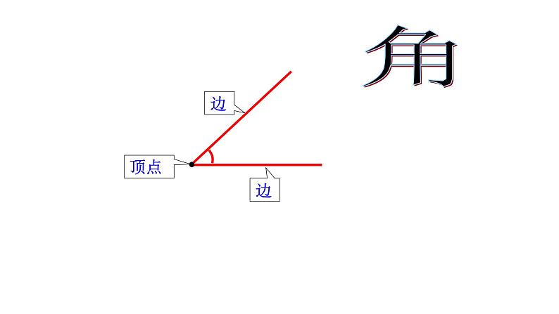 二年级下册数学课件-6.2   角  ▏沪教版 （11张PPT）01