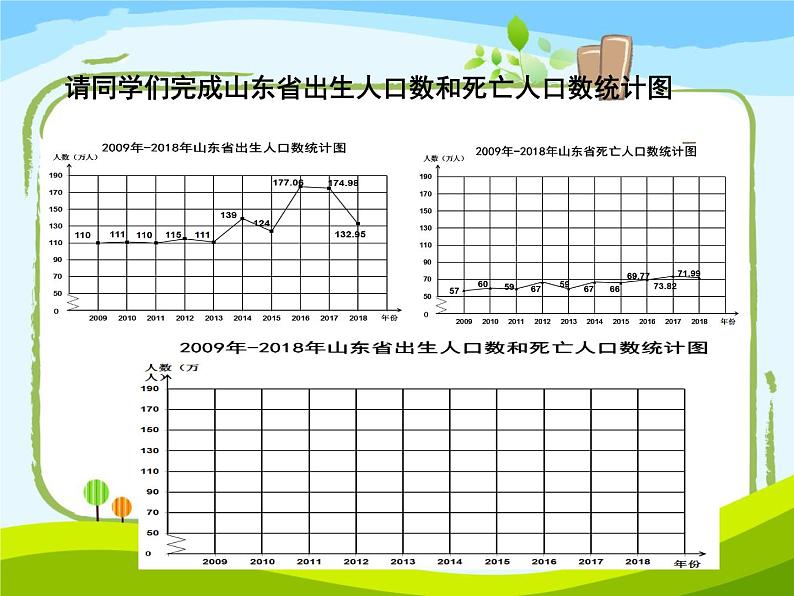 青岛版五下数学 6.2复式拆线统计图 课件05