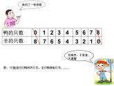 二年級下冊數學課件-7.5  數學廣場-列表枚舉  ▏滬教版
