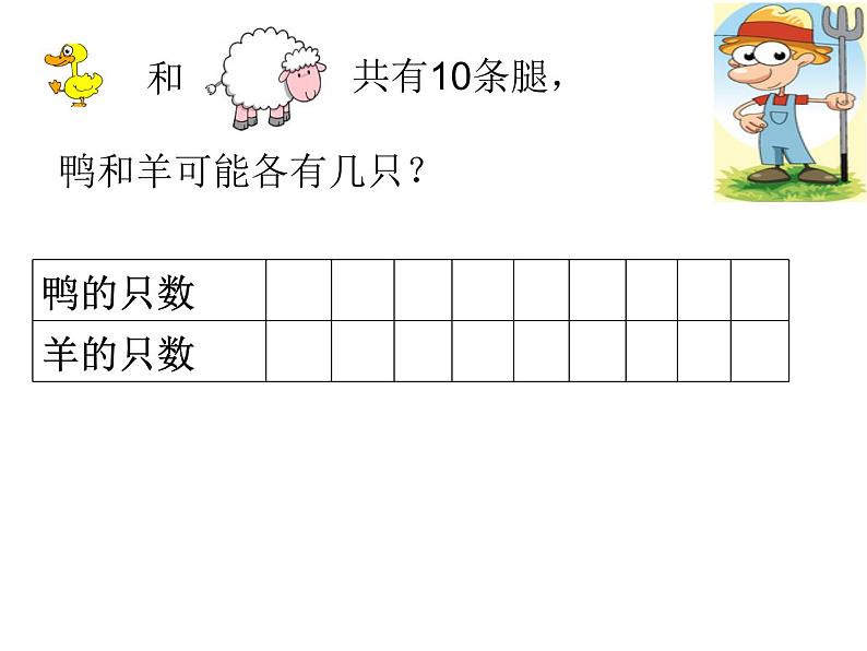 二年级下册数学课件-7.5  数学广场-列表枚举  ▏沪教版05