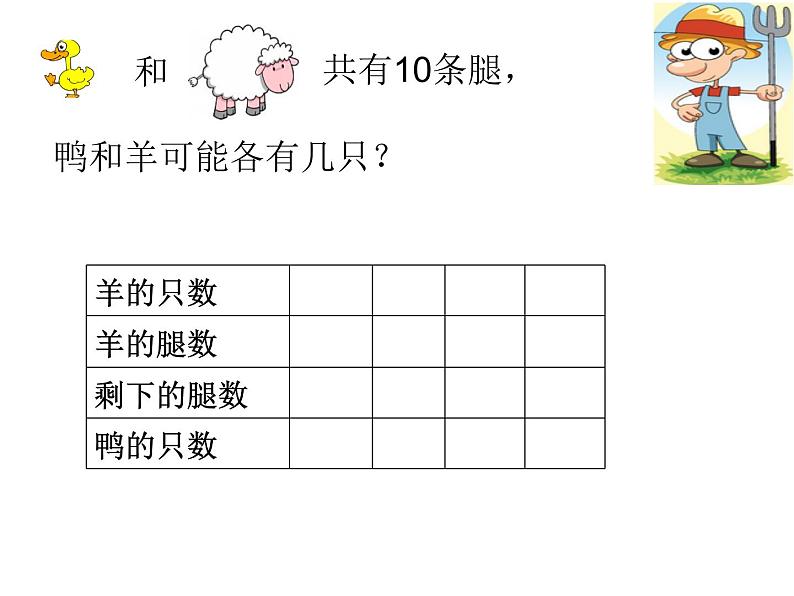 二年级下册数学课件-7.5  数学广场-列表枚举  ▏沪教版07