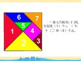 二年級(jí)下冊(cè)數(shù)學(xué)課件-7.6  數(shù)學(xué)廣場(chǎng)-七巧板  ▏滬教版  (2)