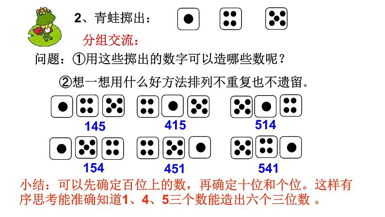 二年级下册数学课件-7.7  数学广场-流程图  ▏沪教版  (2)03