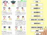 二年級下冊數(shù)學(xué)課件-7.7  數(shù)學(xué)廣場-流程圖  ▏滬教版