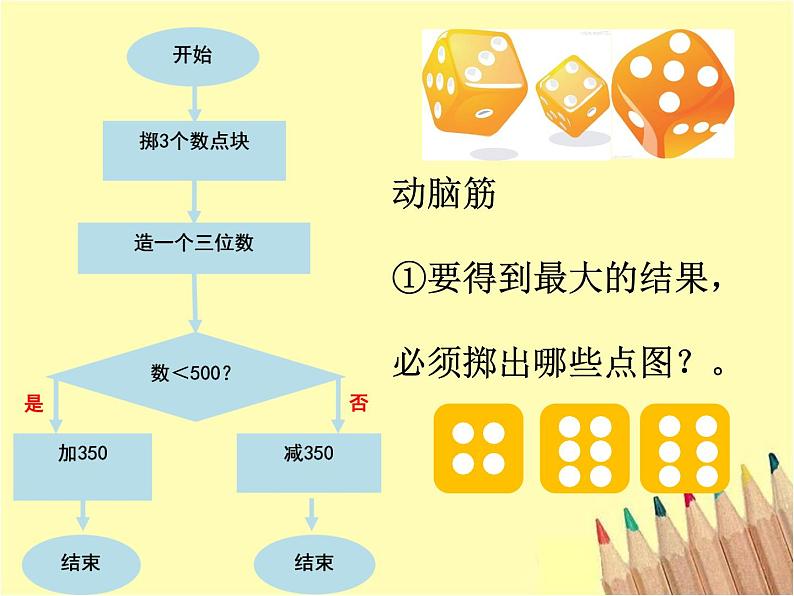 二年级下册数学课件-7.7  数学广场-流程图  ▏沪教版07