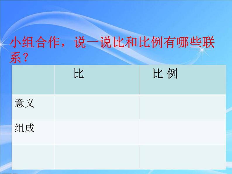 青岛版六下数学 3.1.1比例的意义 课件第3页