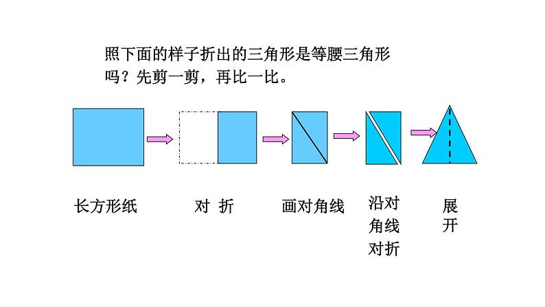 苏教版小学数学四下 7.5等腰三角形和等边三角形 课件第7页