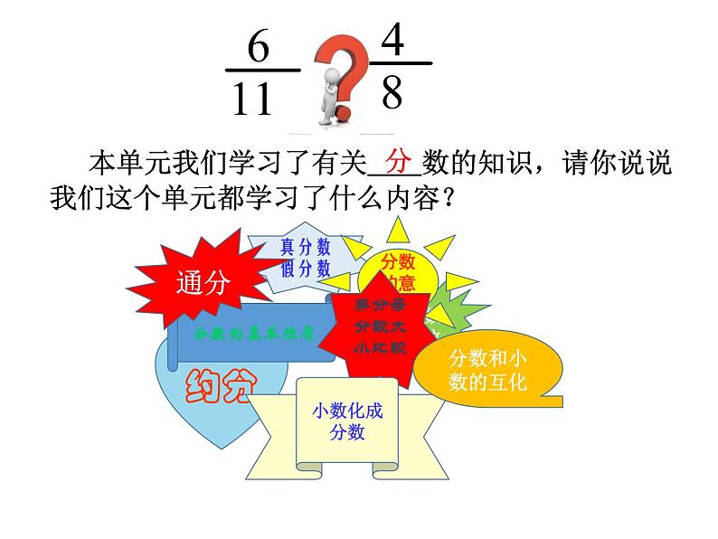 苏教版五下数学 4.14整理与练习 课件第2页